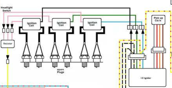 Kawasaki Z1300 Wiring Diagram - dunianarsesh